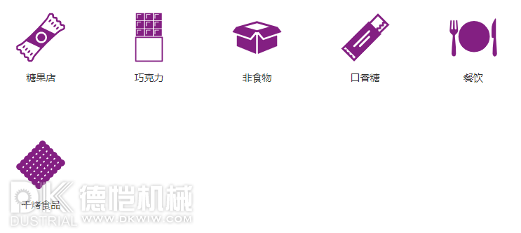自动包装的食品